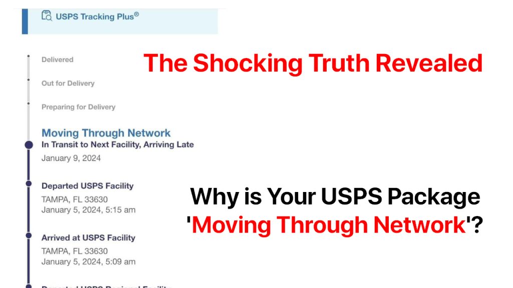 usps moving through network